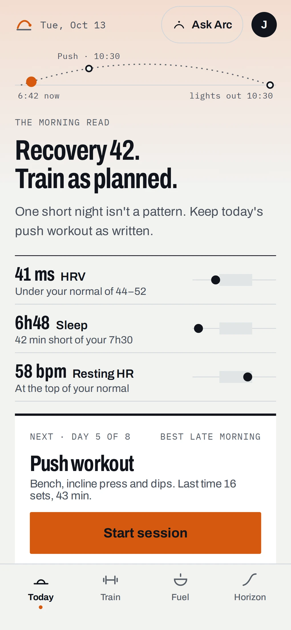 Arc's Today screen: Recovery 42. Train as planned. HRV, sleep and resting heart rate against your normal, and the push workout as the next session.